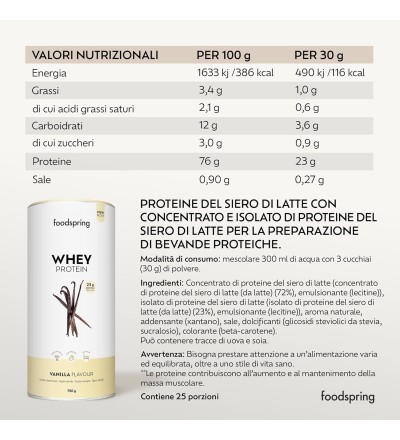 Whey Protein