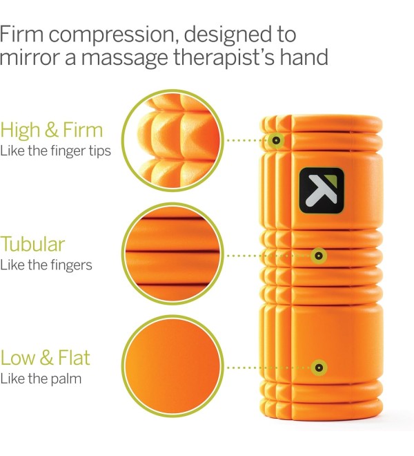 GRID Foam Roller