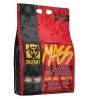 Mutant Mass Gainer